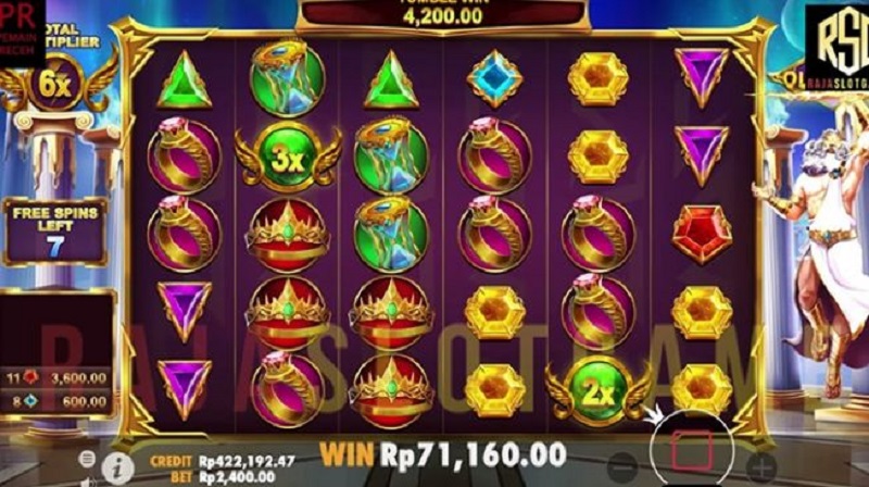 Casino Slot Online Baru Apa yang Harus Diperhatikan